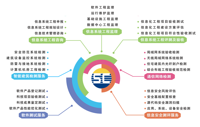 ِ���ṩܛ���yԇ���Ճ�(n��i)��