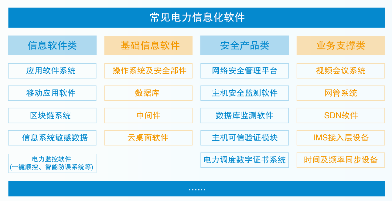 ِ����Ҋ(ji��n)�����Ϣ��ܛ��